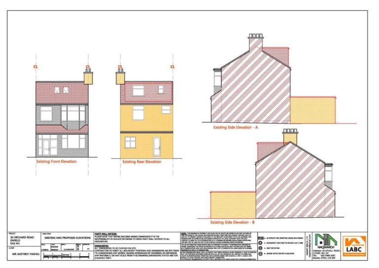 Flat Conversion